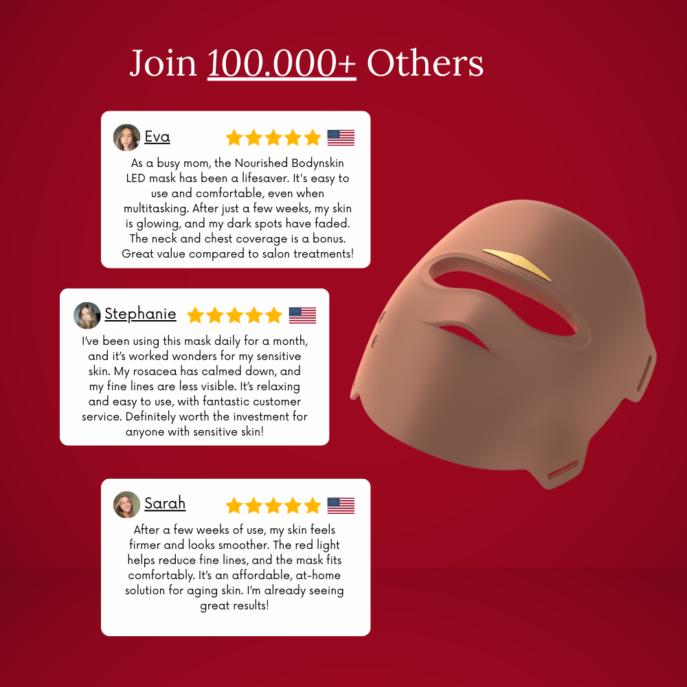 Gloowix Skin Glow Mask™