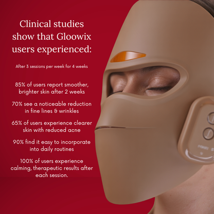 Gloowix Skin Glow Mask™